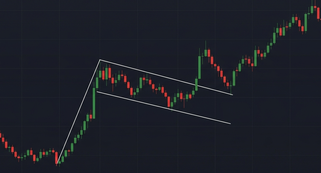 Flag Pattern Strategy
