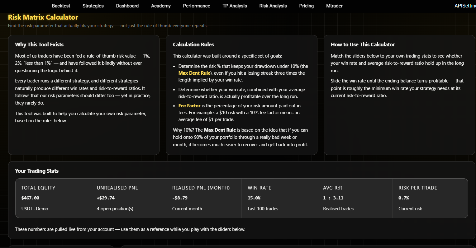 Risk Analysis preview